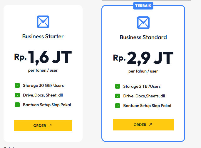 google workspace surabaya