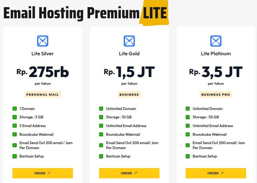 email hosting yogyakarta