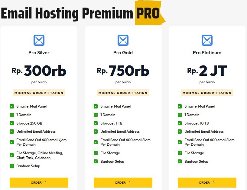 email hosting premium yogyakarta